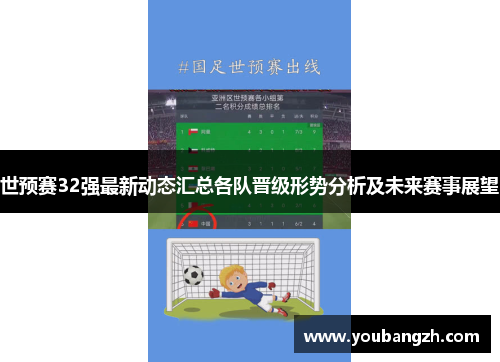 世预赛32强最新动态汇总各队晋级形势分析及未来赛事展望