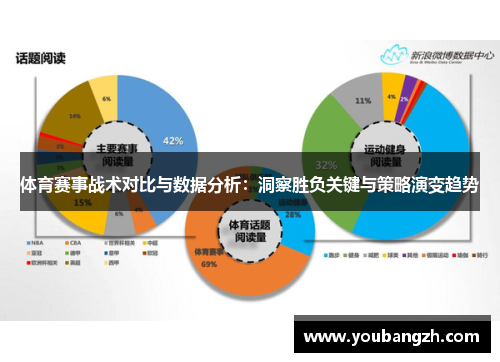 体育赛事战术对比与数据分析：洞察胜负关键与策略演变趋势